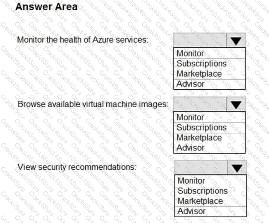 AZ-900 question answer