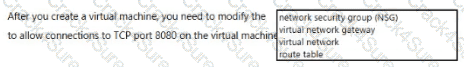AZ-900 question answer