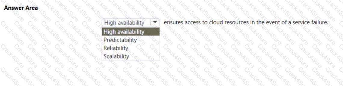 AZ-900 question answer