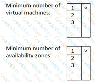 AZ-900 question answer