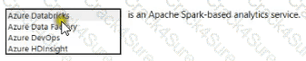 AZ-900 question answer