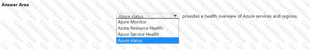 AZ-900 question answer