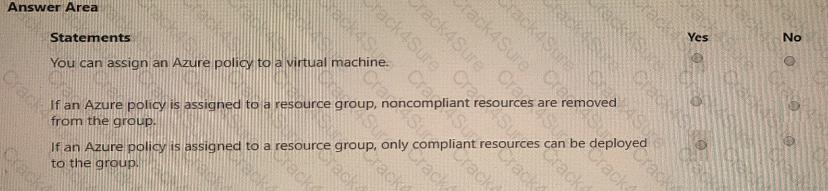 AZ-900 question answer