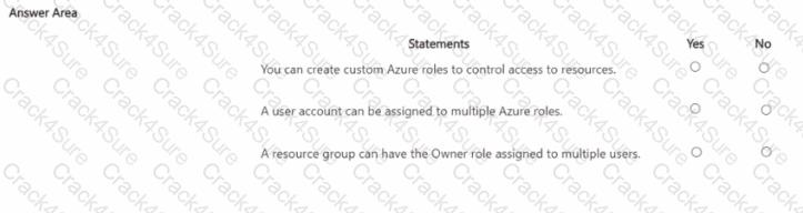 AZ-900 question answer