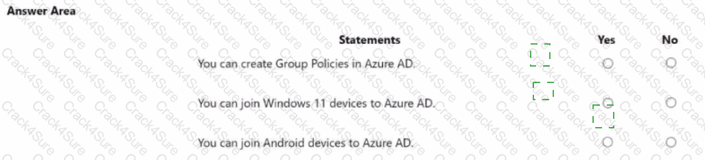 AZ-900 question answer