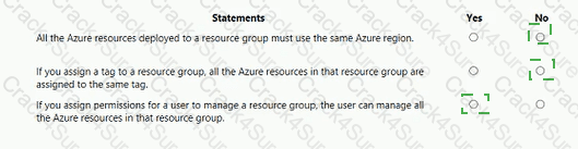 AZ-900 question answer