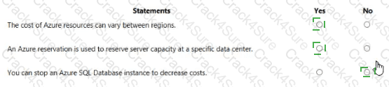 AZ-900 question answer
