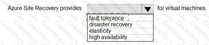 AZ-900 question answer