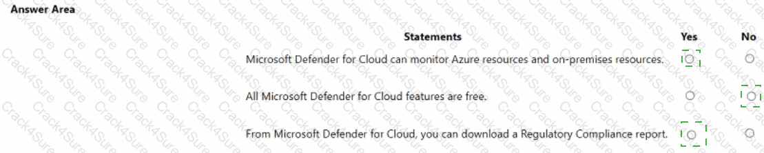AZ-900 question answer