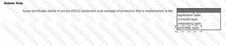 AZ-900 question answer