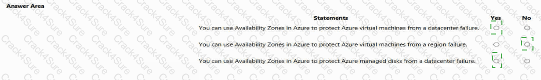 AZ-900 question answer