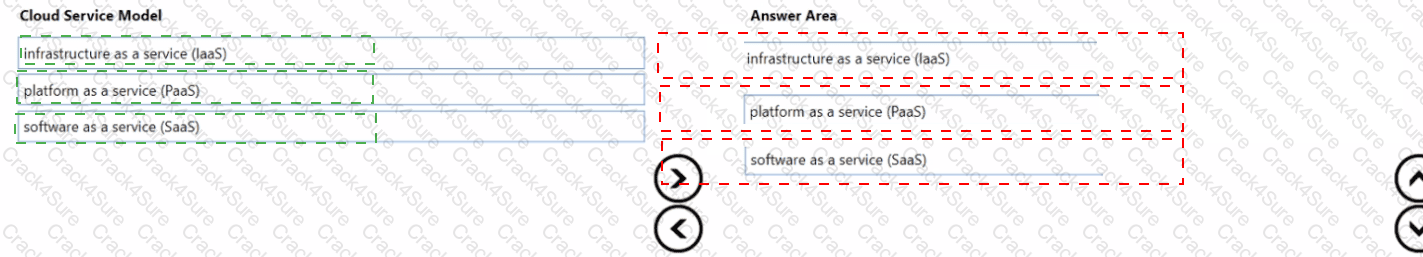 AZ-900 question answer