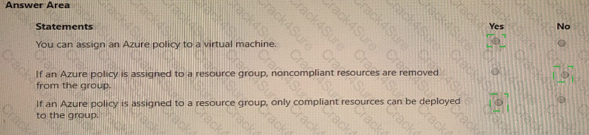AZ-900 question answer