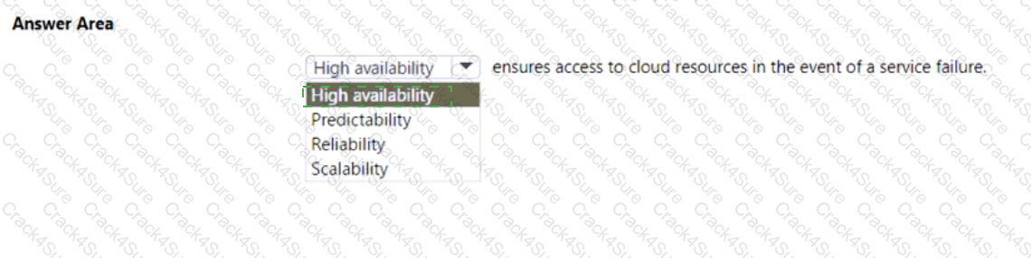 AZ-900 question answer