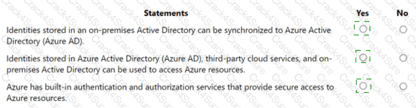AZ-900 question answer