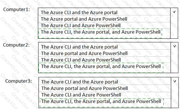 AZ-900 question answer