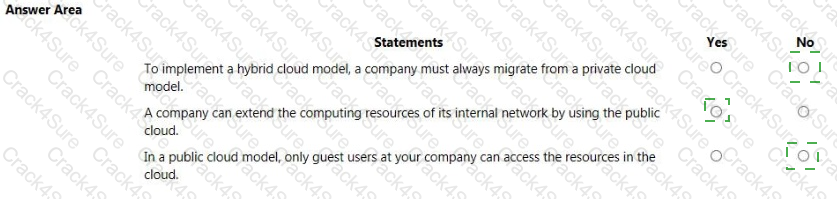 AZ-900 question answer