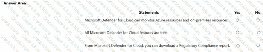 AZ-900 question answer