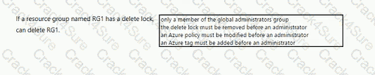AZ-900 question answer