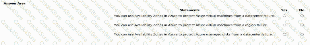 AZ-900 question answer