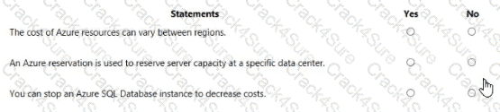 AZ-900 question answer