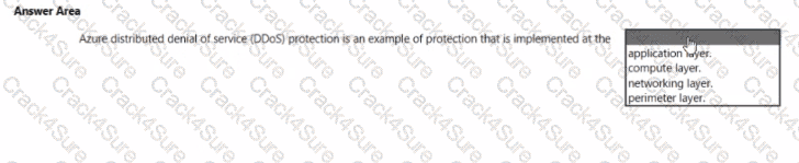 AZ-900 question answer