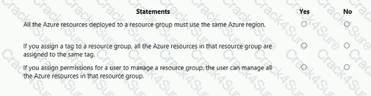 AZ-900 question answer