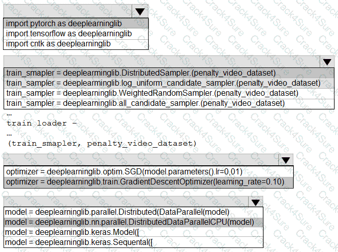 DP-100 question answer