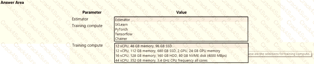 DP-100 question answer