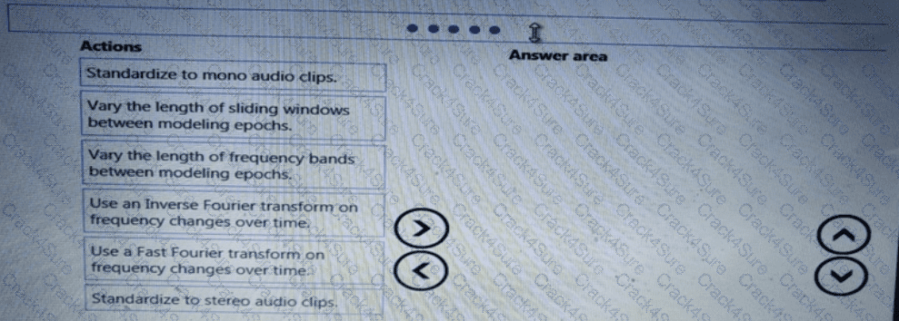 DP-100 question answer
