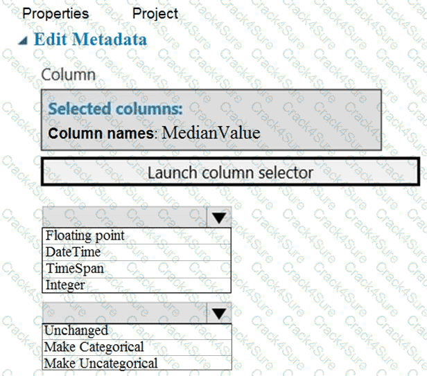 DP-100 question answer