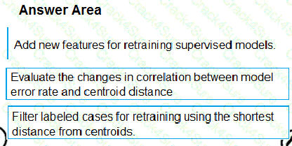 DP-100 question answer