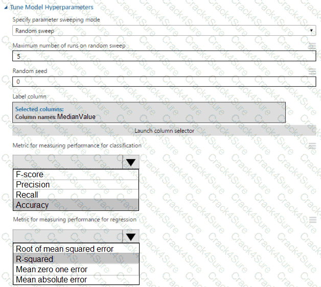 DP-100 question answer