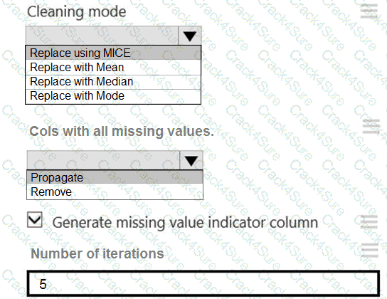 DP-100 question answer