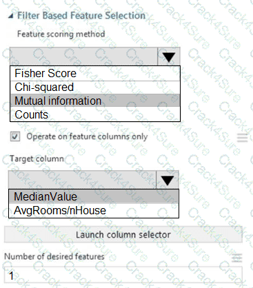 DP-100 question answer