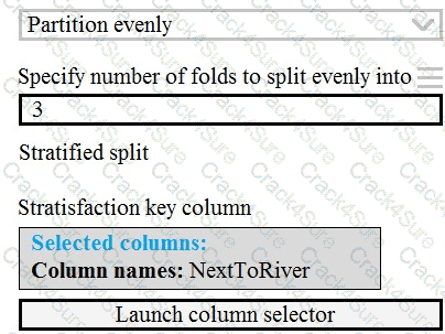 DP-100 question answer