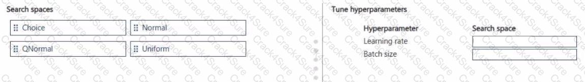 DP-100 question answer