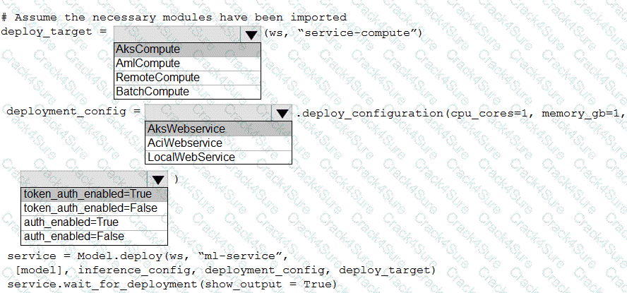 DP-100 question answer