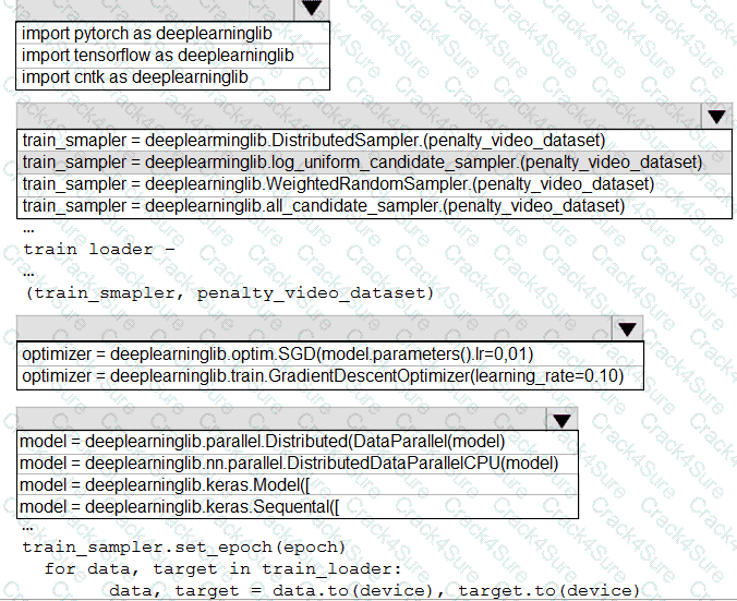 DP-100 question answer