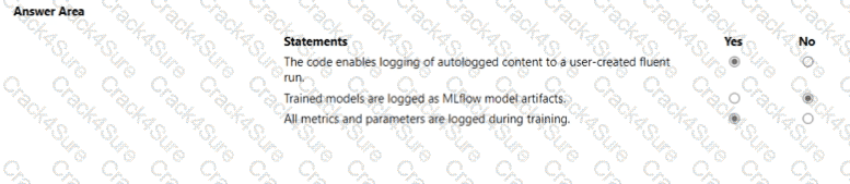 DP-100 question answer