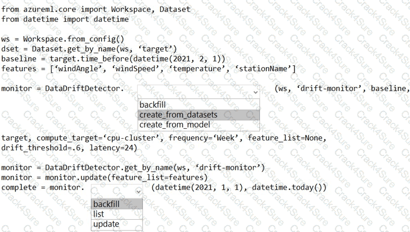 DP-100 question answer