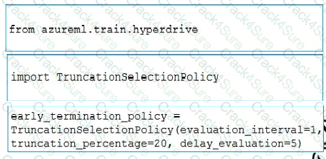 DP-100 question answer