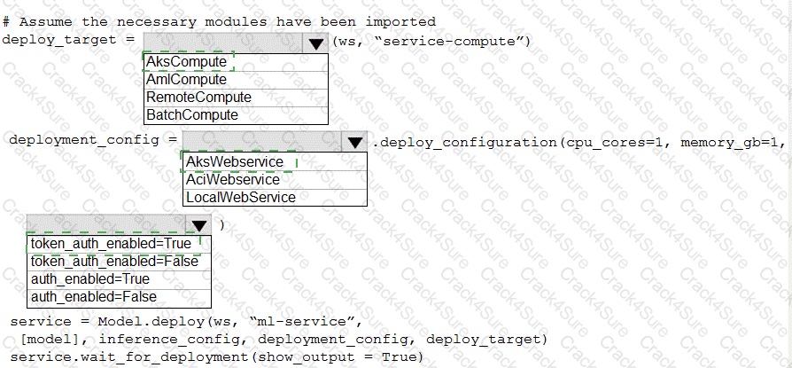 DP-100 question answer