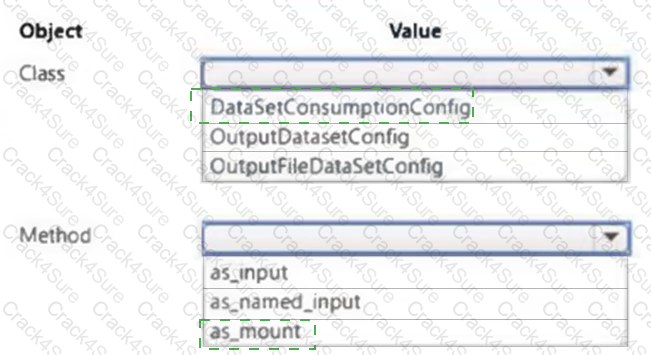 DP-100 question answer