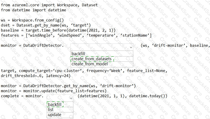 DP-100 question answer