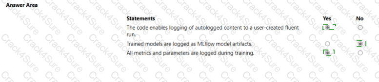 DP-100 question answer