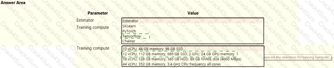 DP-100 question answer
