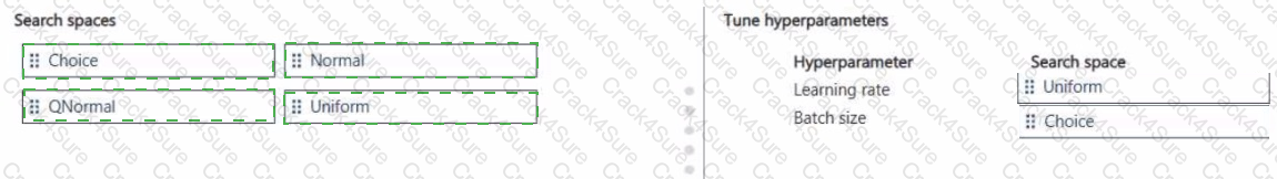 DP-100 question answer