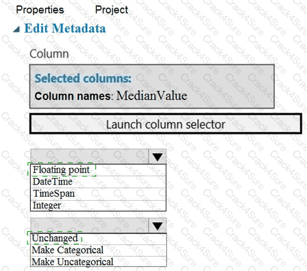 DP-100 question answer