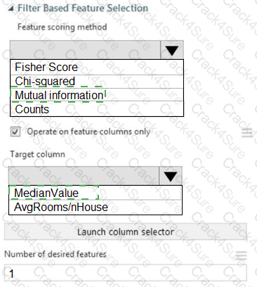 DP-100 question answer